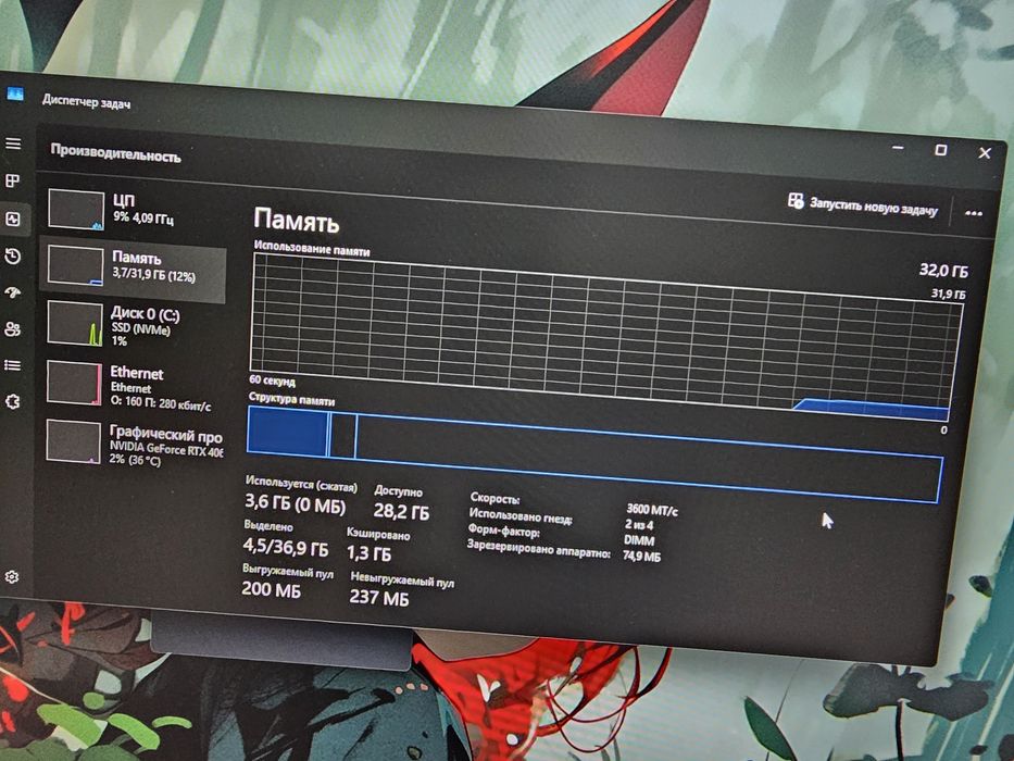 Игровой ПК, 4060TI, ОЗУ 32gb
