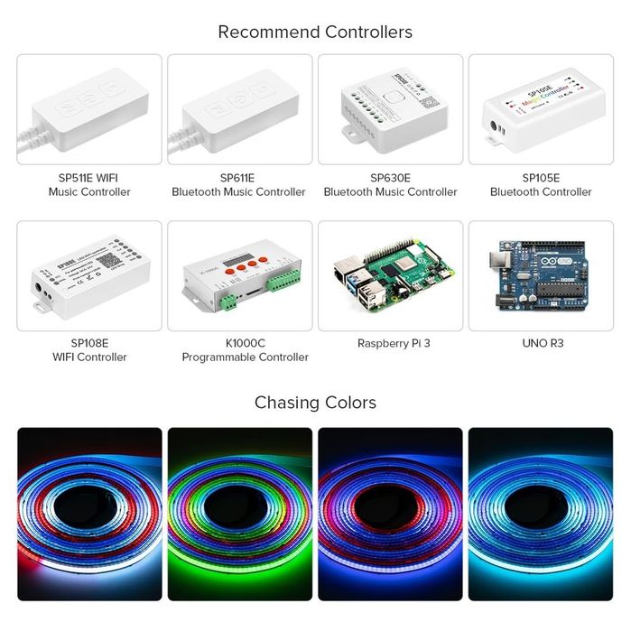 Bandă LED RGB FCOB WS2811 IC – 5 metri, PCB neagră