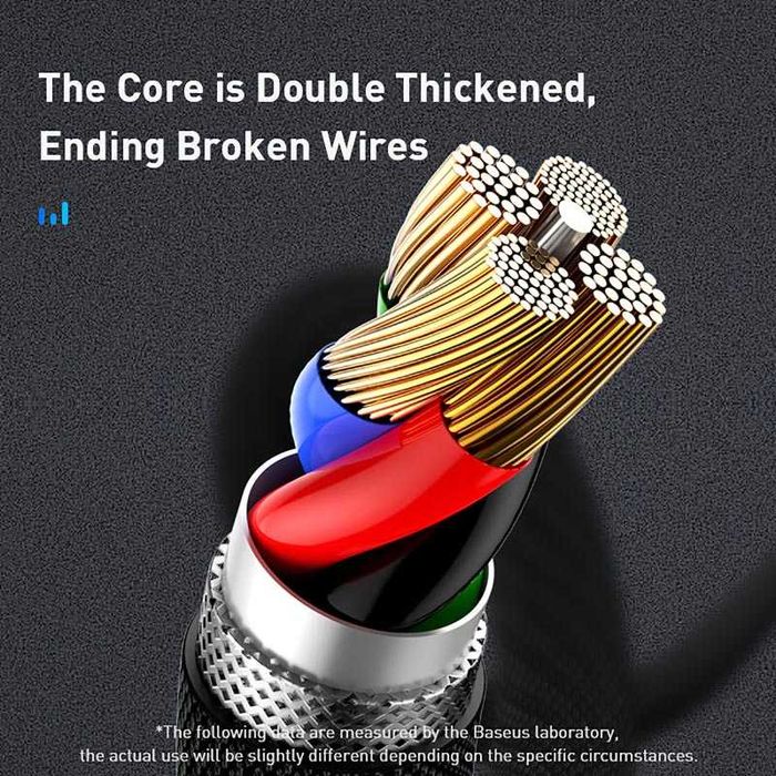 Baseus Adapter Lightning Male To 3.5mm Female For iPhone AUX Cable