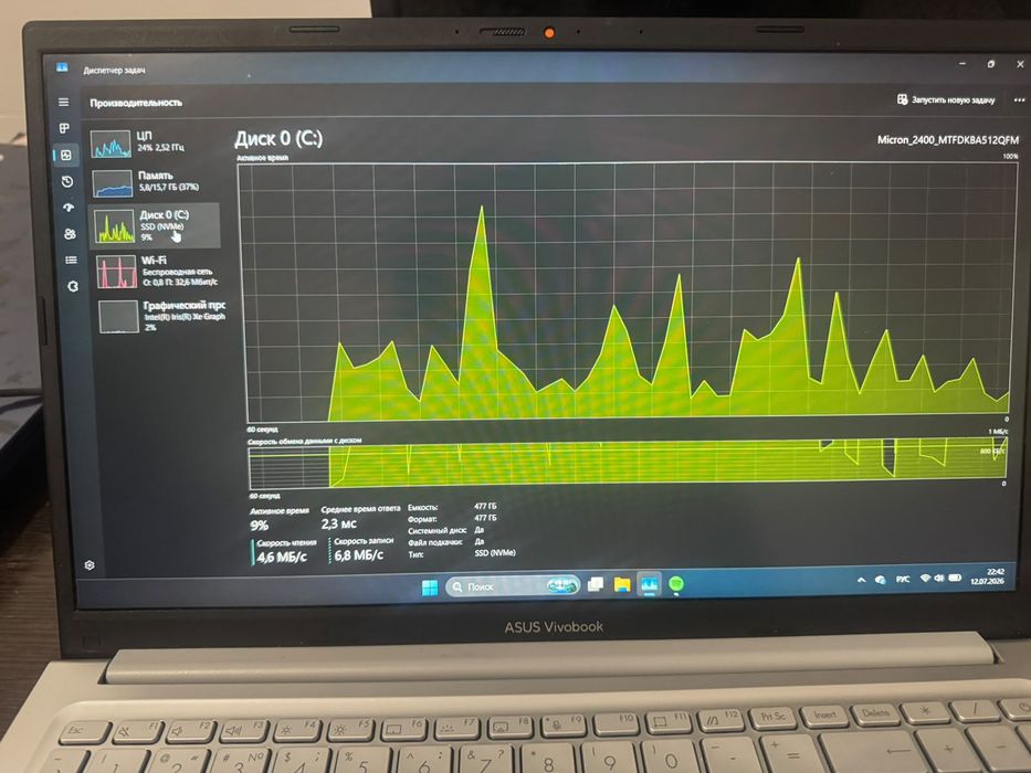 Asus vivobook 15