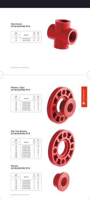 ППР Трубы для систем пожаротушения