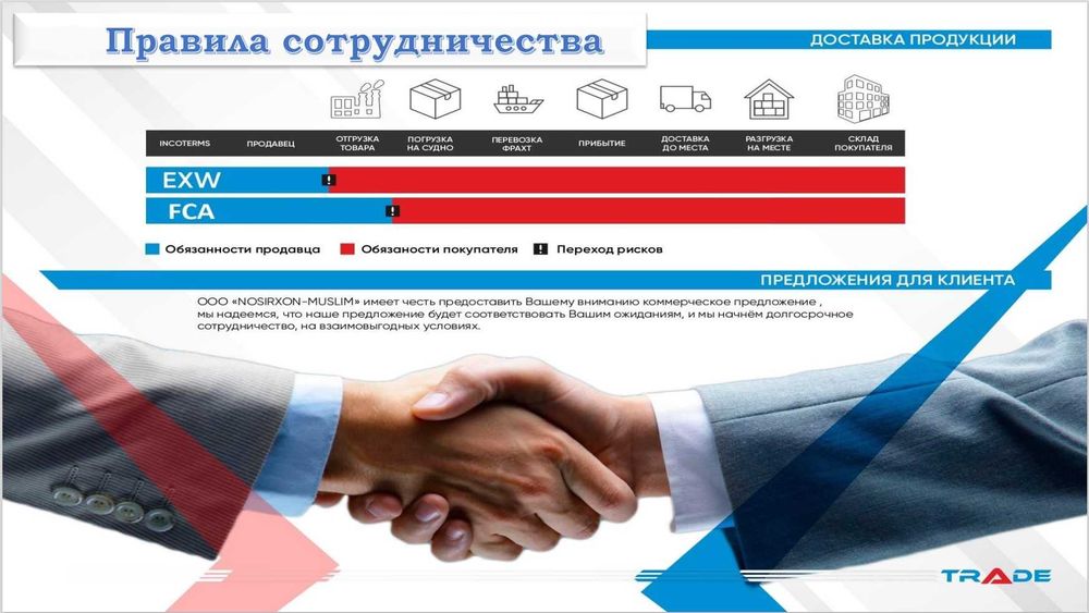 АЛЮКОБОНД - АЛКОПОН - АЛКАФОН (завод «TRADE») = арзон + гарантия