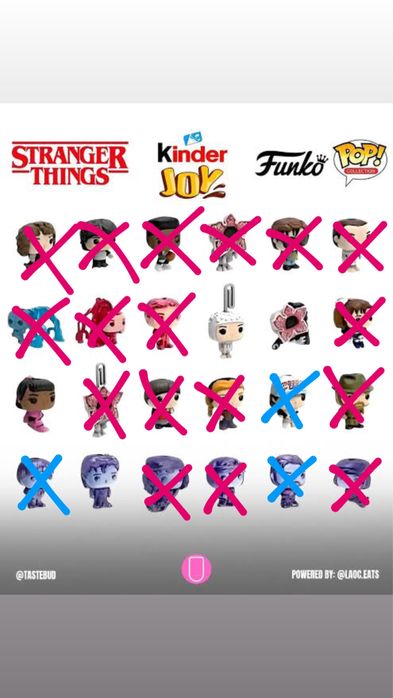 Kinder joy ОСД/Stranger things