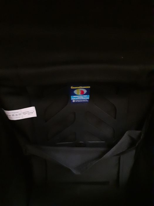 Школьный рюкзак 5000 тенге