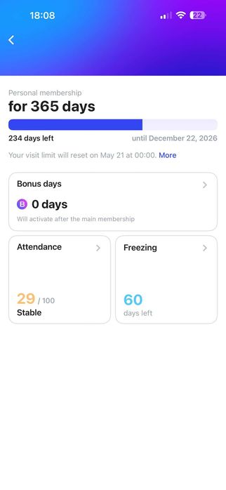 Продает абонемент 1фит
