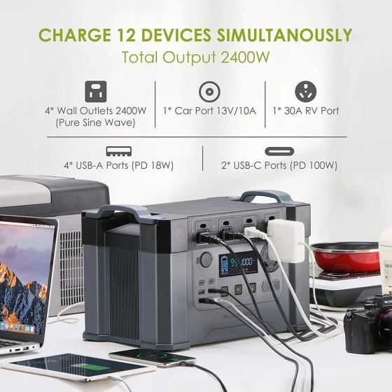 Преносима зарядна станция ALLPOWERS S2000 Pro – 2400W, 1451Wh
