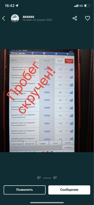 Авто подбор Авто эксперт