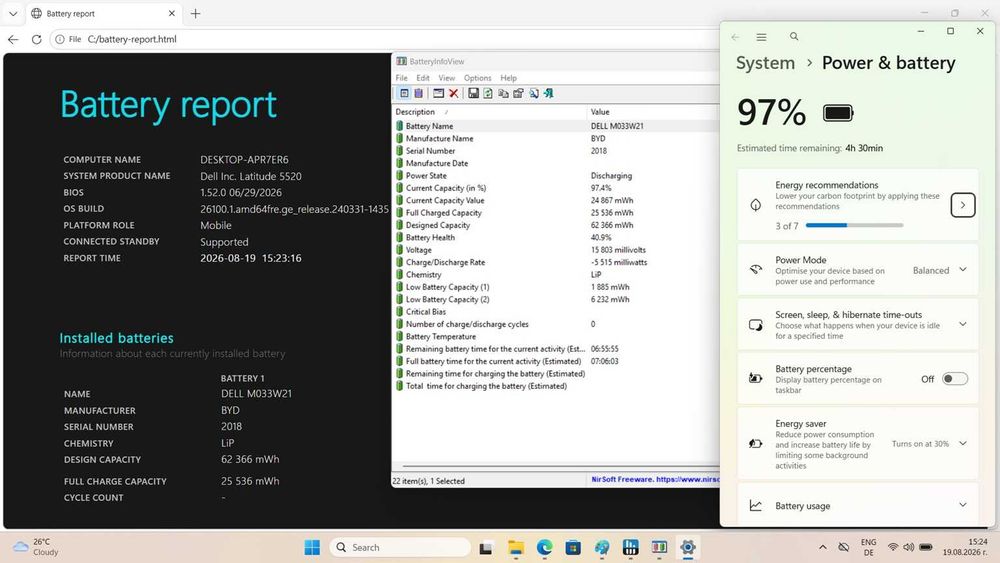 Dell Latitude 5520 FHD IPS i5-1145G7/256GB/8GB
