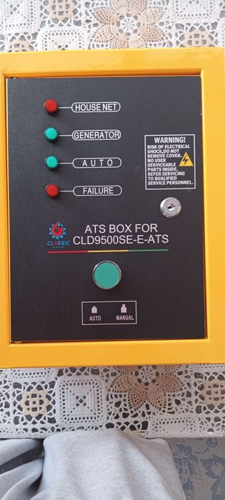 Ats box for CLD9500SE