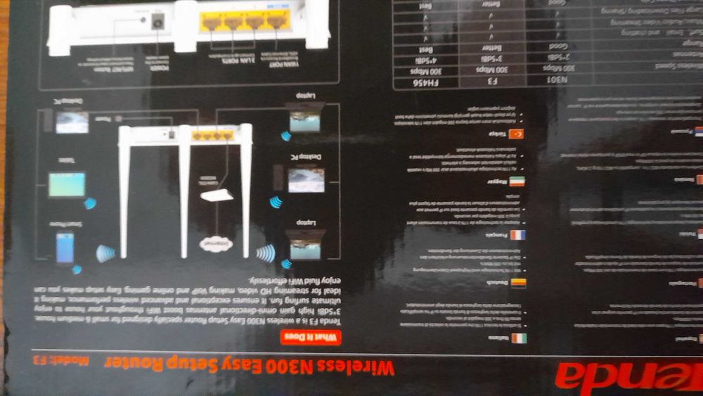 Wireless TENDA N300
