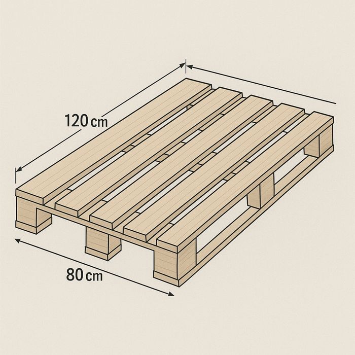 Продам поддоны бу