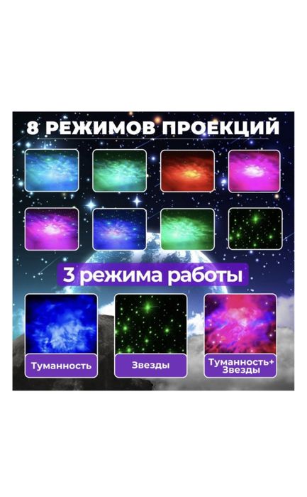 Ночник-проектор Космонавт с пультом