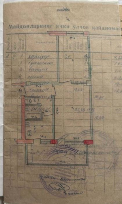 Продается 2 комнатная квартира Ц-5, метро Минор Юнусабадский район