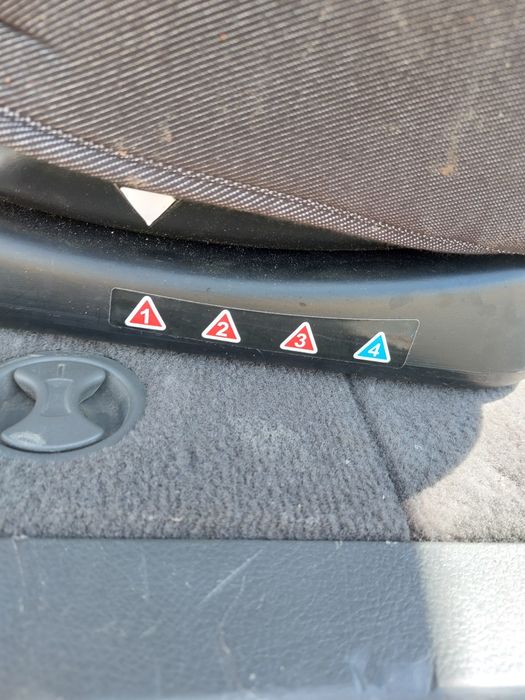 Автокресла десткие