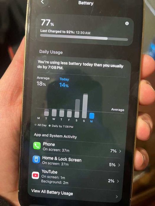 Iphone 12 pro max 256GB veche e prodaden