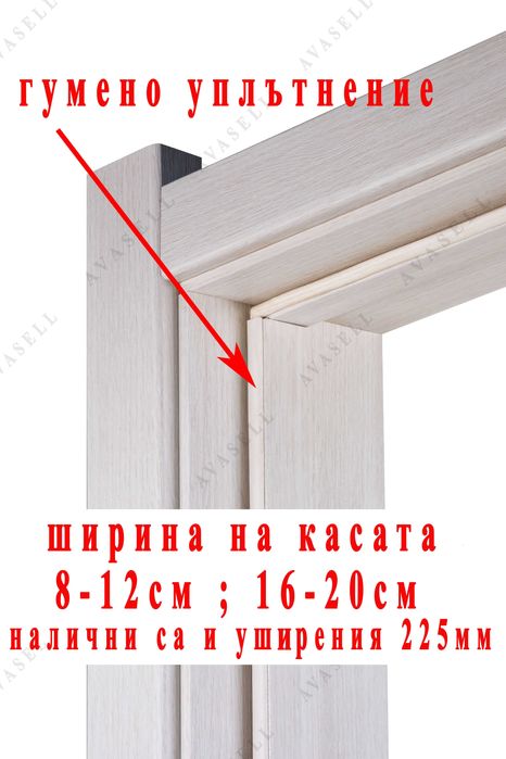 Евтина Интериорна Врата , Избелен Дъб , Промоция , МДФ, Врати,