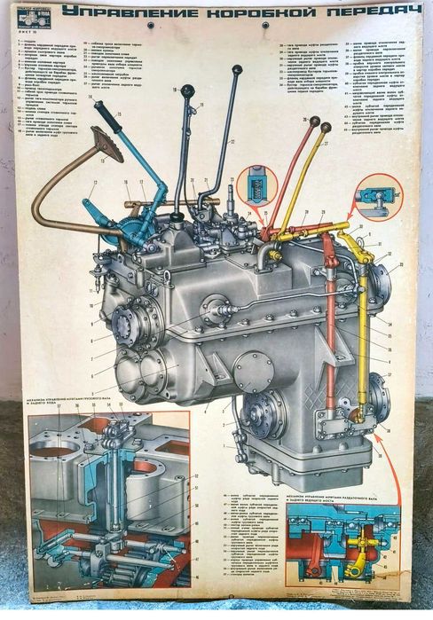 Стари Плакати,Постери,Табла