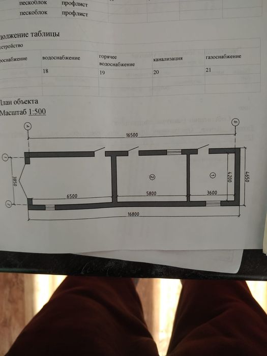 Продаётся времянка