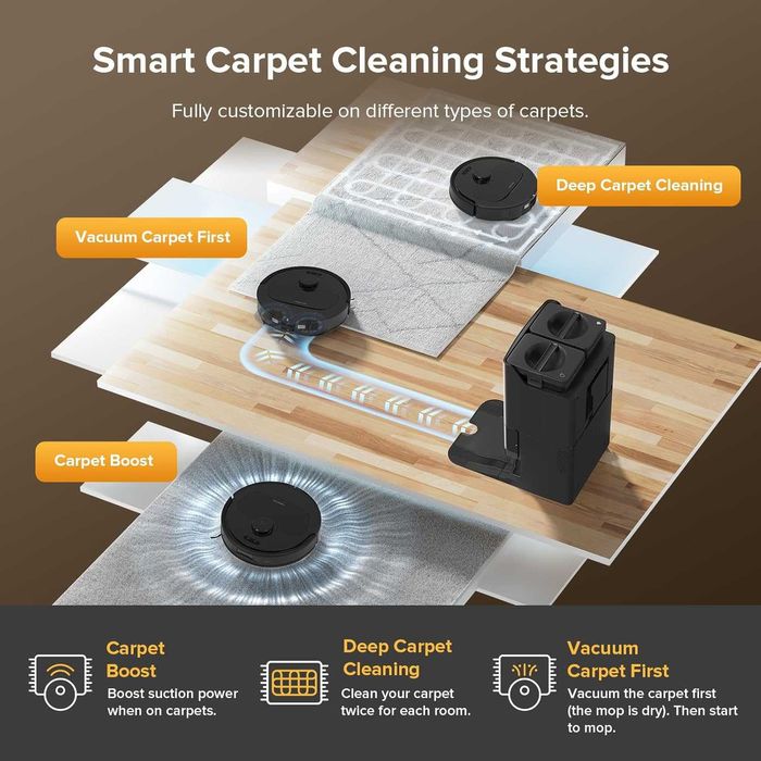 НОВА Прахосмукачка Робот Roborock QV 35S  10,000Pa