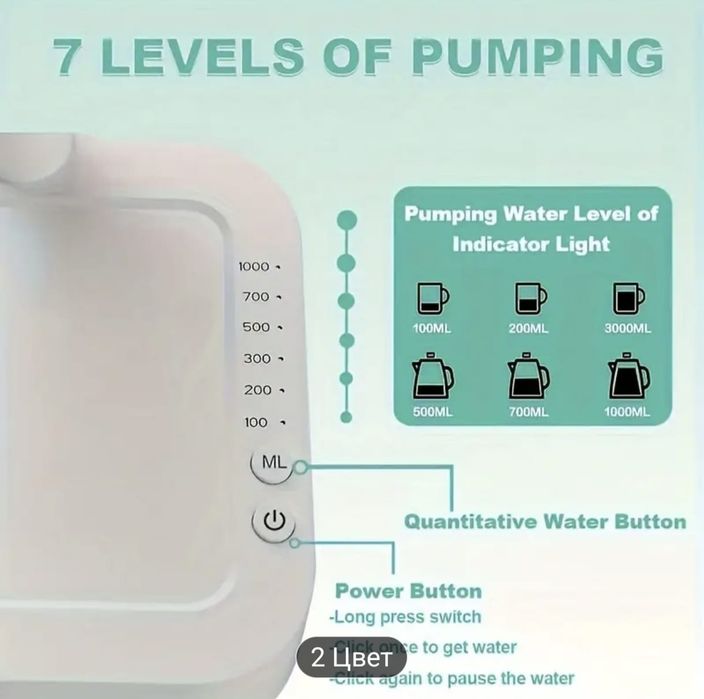 Диспенсер электрический