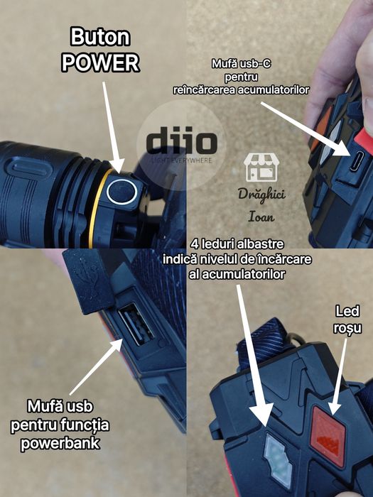 Lanterna frontala DUAL-LED alb-albastru LASER PM20 pescuit feeder noap