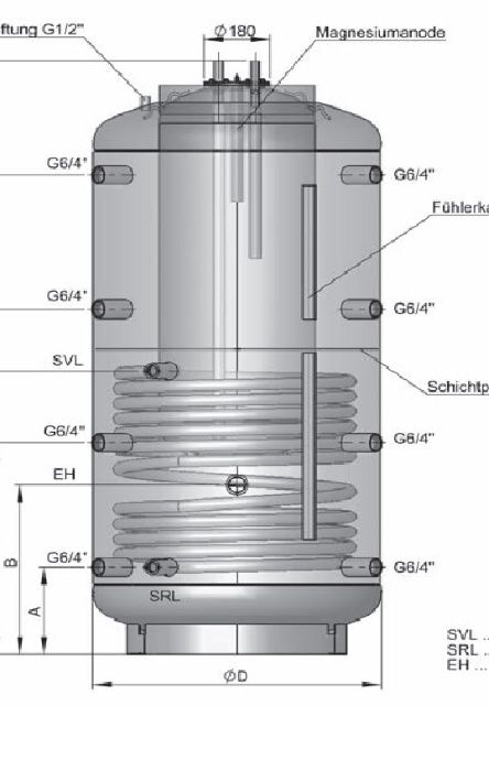 Pufer (puffer)special -serpentine inox pt apa calda sau tanc in tanc