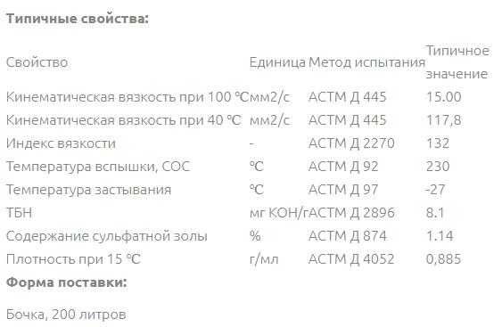 Антифриз Vitex G 12 Ultra G красный  (пр. Россия)