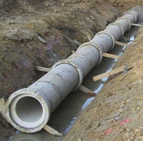 Железобетонные трубы, Бетон труба - 500,800,1000