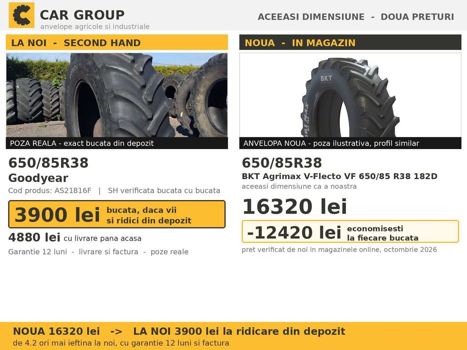Anvelope Cauciucuri 650/85R38 650/85 R38 650 85 R38 650/85-38 6508538 Goodyear Tractor Punte Spate Tractiune SH Second Hand OFERTA Pret Bun Reducere