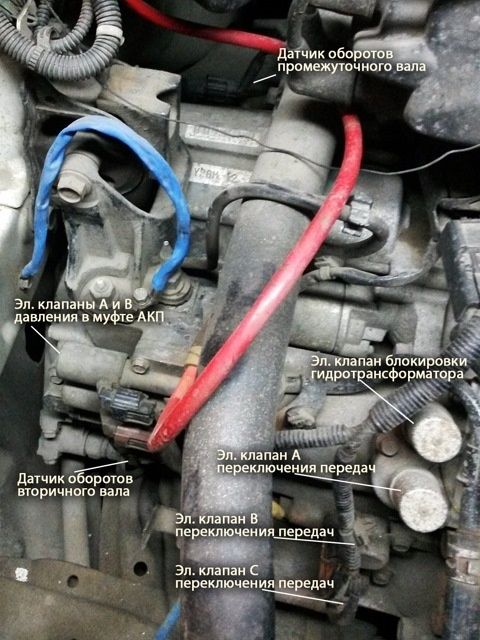 Автоэлектрик на выезд