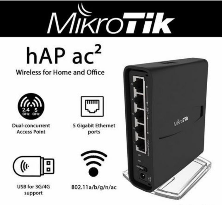 MikroTik Роутер hAP ac2