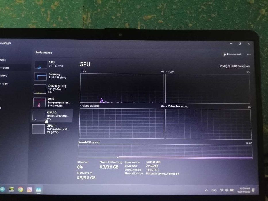 noutbook Hp 15.6 inch G9 core i 1235U