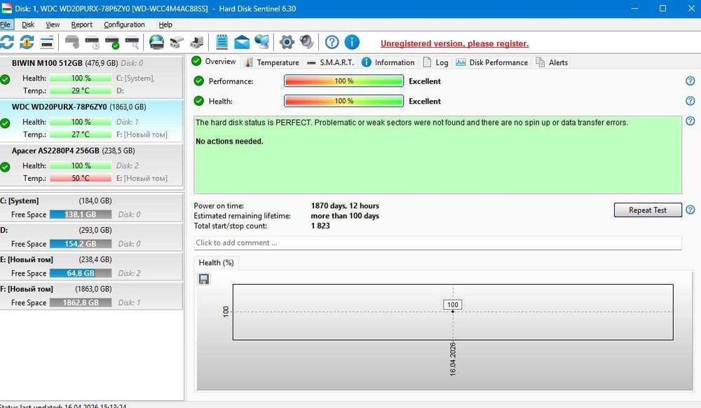 WD Purple 2 TB HDD ideal