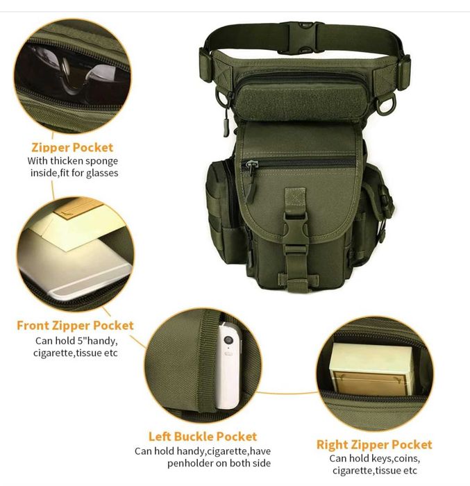 Geantă militară, Buzunare cu centură impermeabilă,