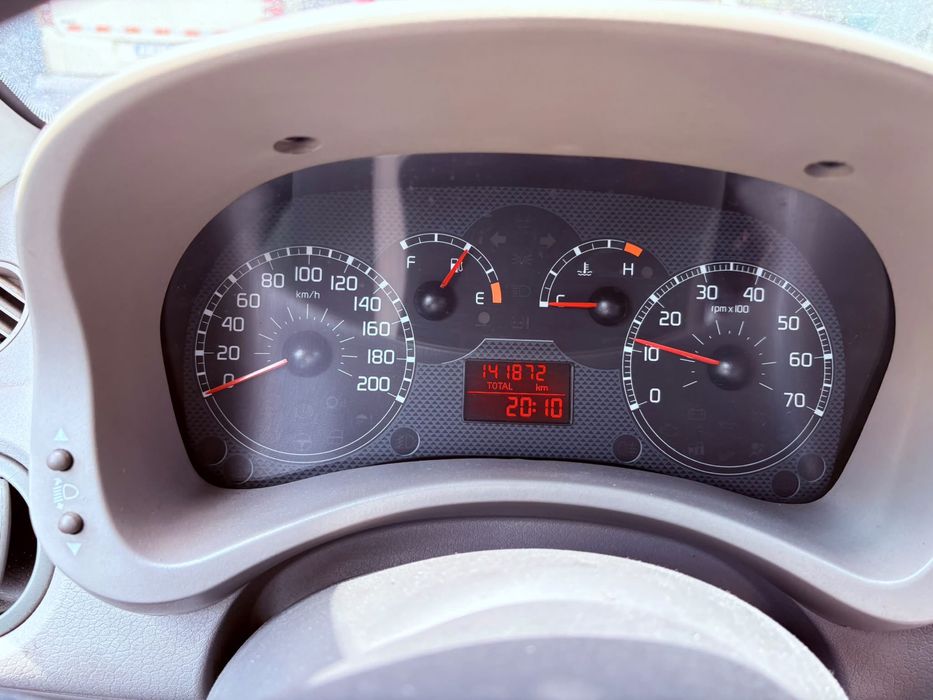 Fiat panda