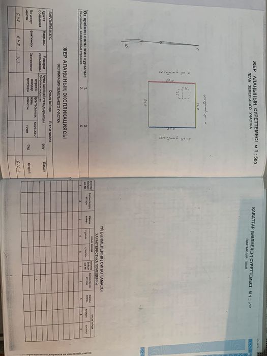 Земля с фундаментом