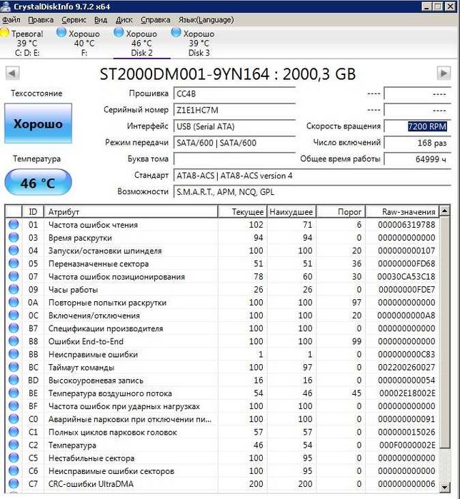 Жёсткий диск ЖД HDD Seagate Barracuda 2TB