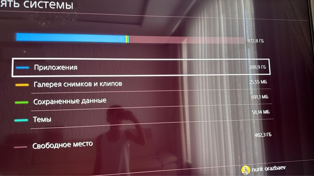 PS 4 1TB/ПС 4 1ТБ