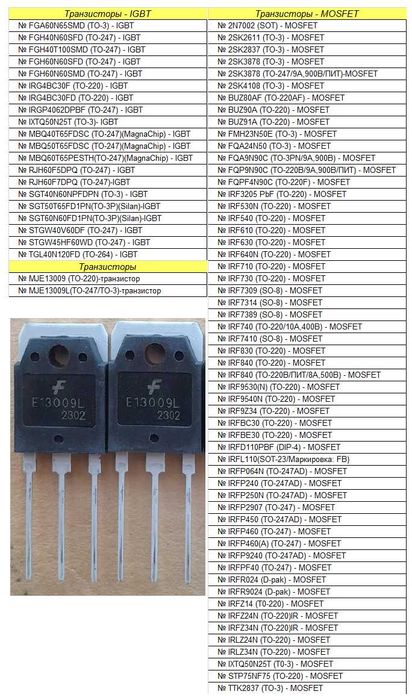 Транзисторы IGBT