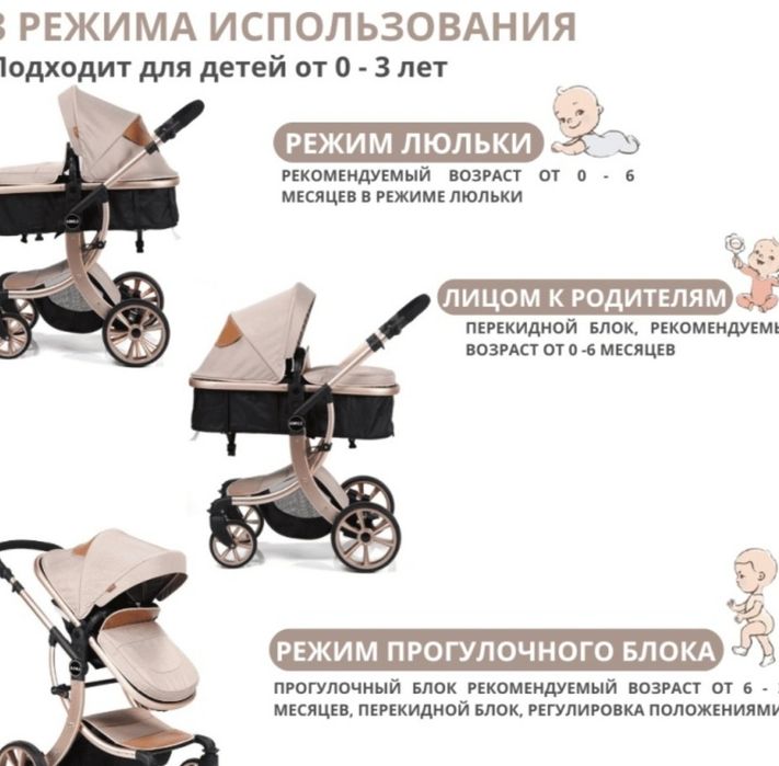 Коляска детская aimile