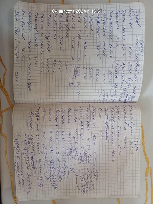 Посуда для кафе , столовой