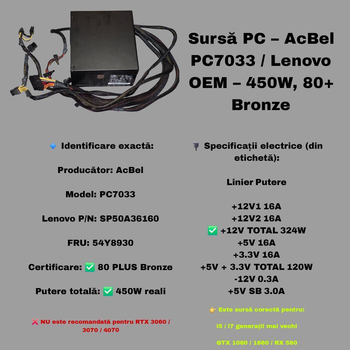 Sursa Non-Modulara 450W