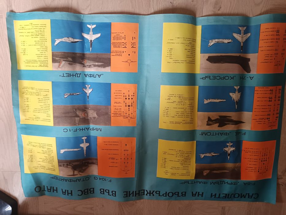 Стари военни учебни табла