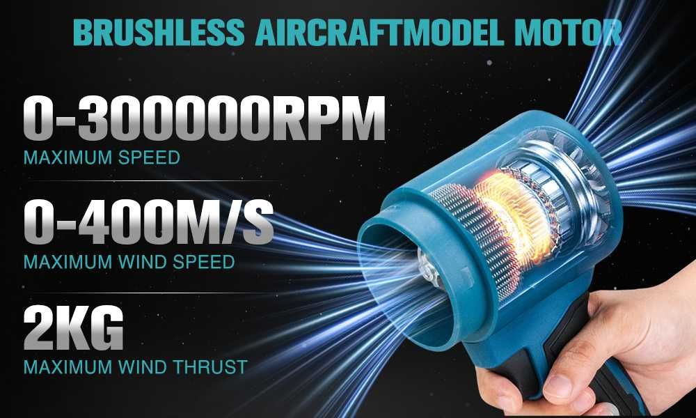 Чисто нов безчетков уред за издухване (духалка)