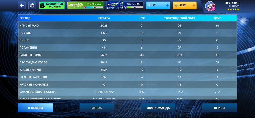 Дрем лига аккаунт