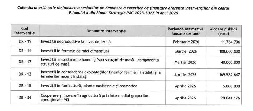 Cizme Wellington impermeabile pentru bărbați și femei   mărimea 38