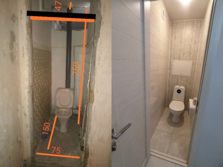 ремонт квартир .