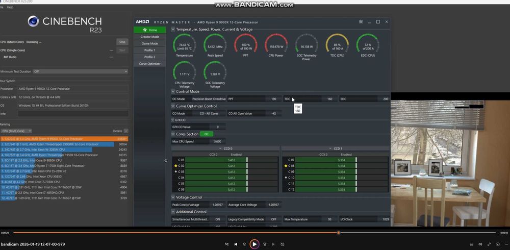 Процессор Ryzen 9 9900x