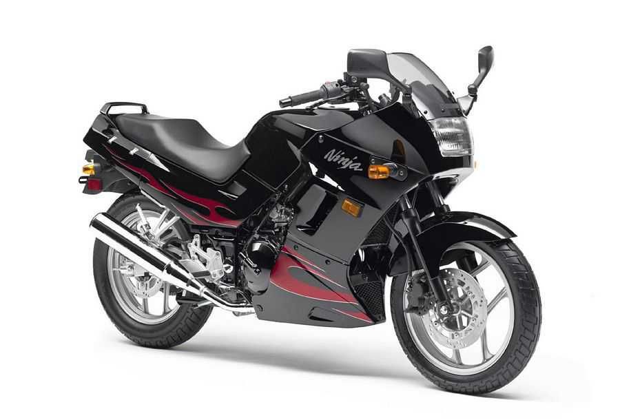 Стикери Kawasaki Ninja 250R / GPX 750R кавазаки нинджа лепенки гпх