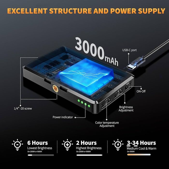 НОВА CAMOLO Selfie Light – 120 LED лампа за телефон, таблет, лаптоп